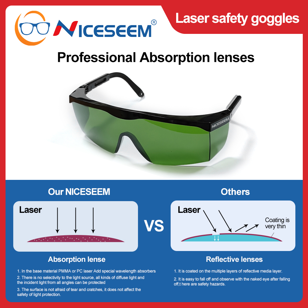 Co2 1064nm infravermelho 355nm - Laser Safety Goggles avaliação e preço