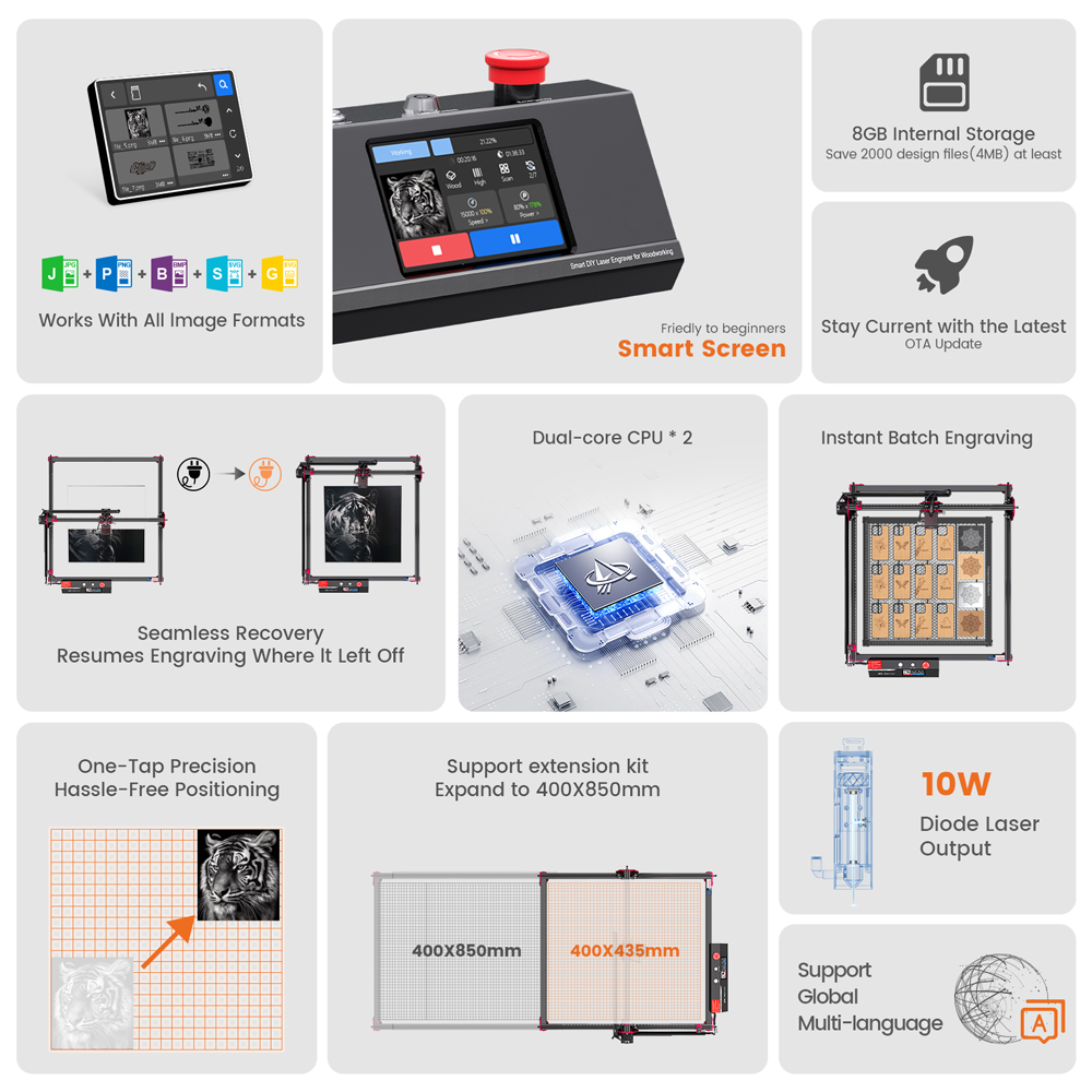 AlgoLaser DIY KIT MK2 Gravador - Industrial Laser Removal avaliação e preço
