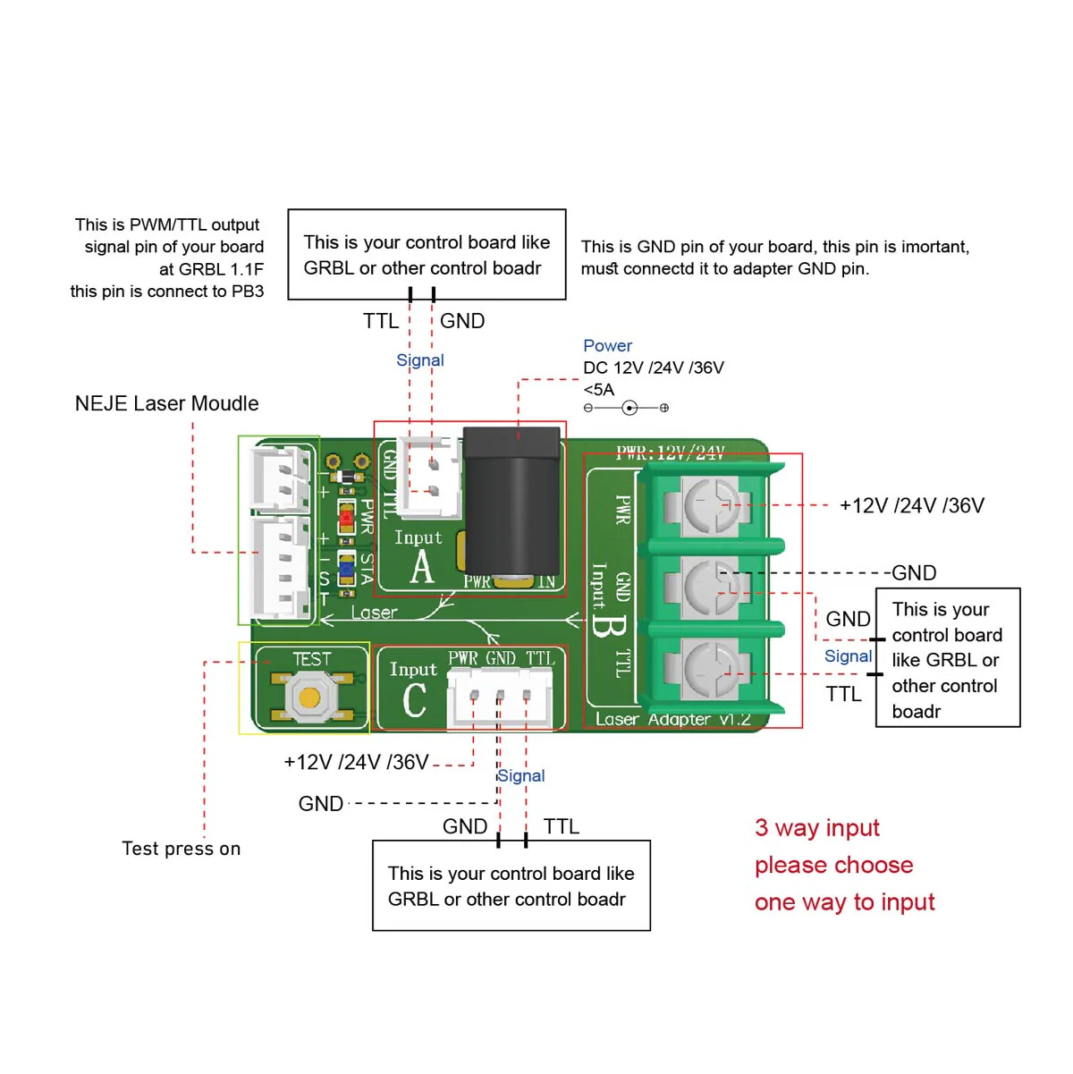 Kit de Módulo Laser de Alta Po - Industrial Acrylic Laser Cutter avaliação e preço