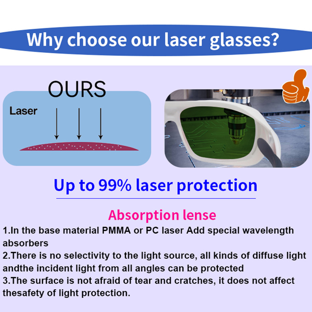 Od7 + óculos de segurança a la - Laser Safety Goggles avaliação e preço