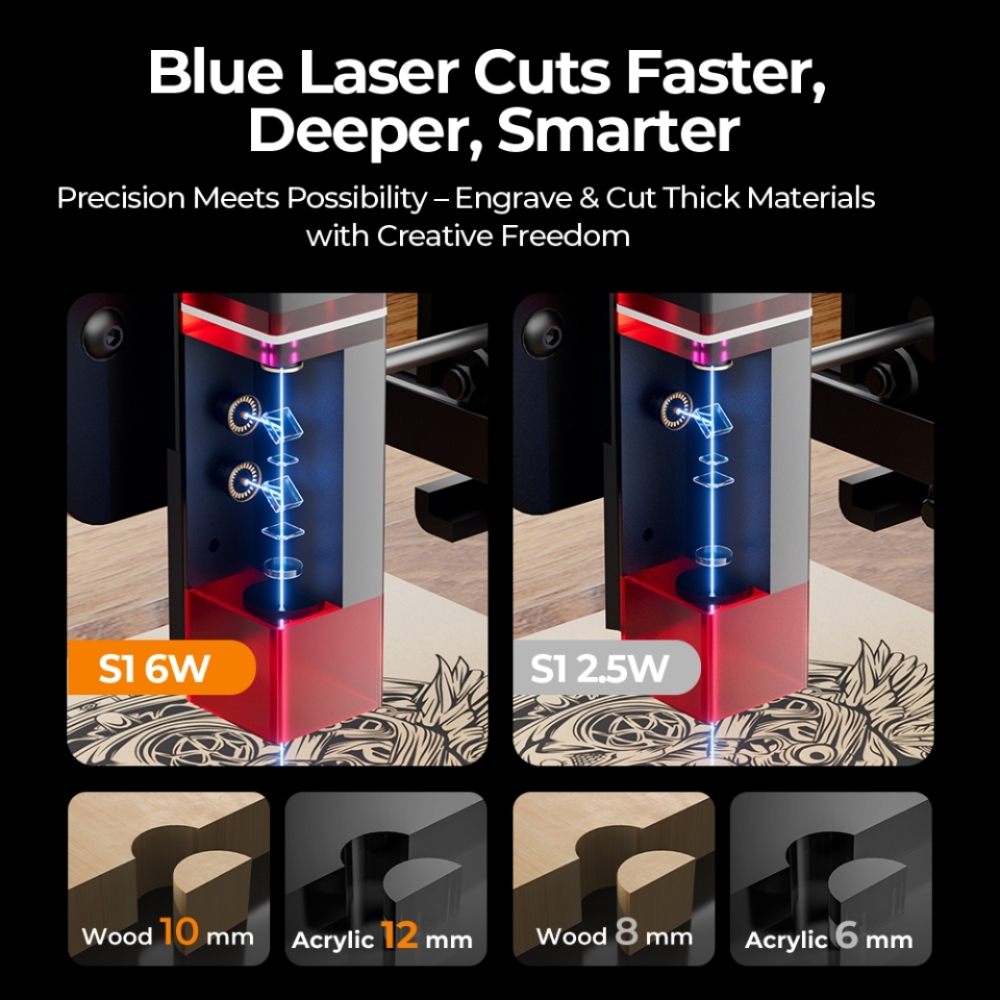 ACMER S1 Mini Máquina de grava - Laser Marking Machine avaliação e preço