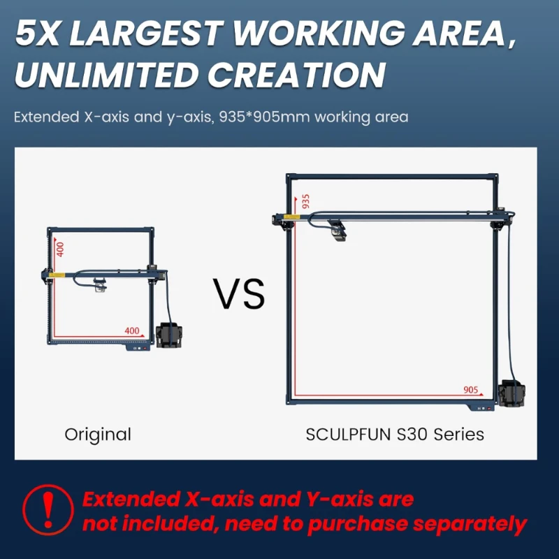 Sculpfun s30 pro 20w gravador  - Industrial Acrylic Laser Cutter avaliação e preço