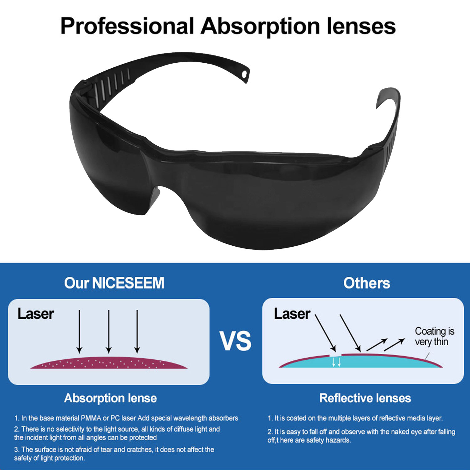 Preto Full Protection Goggles, - Laser Safety Goggles avaliação e preço