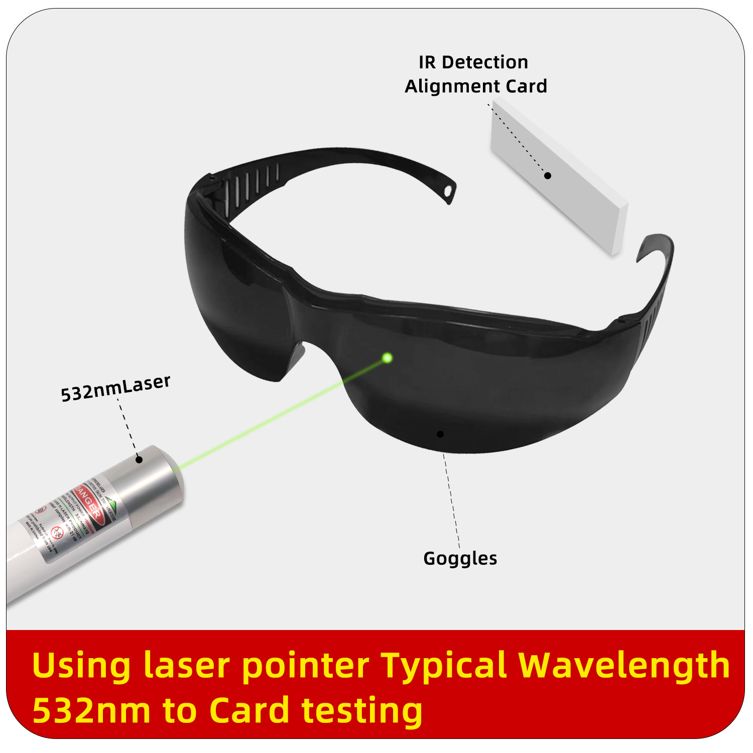 Preto Full Protection Goggles, - Laser Safety Goggles avaliação e preço