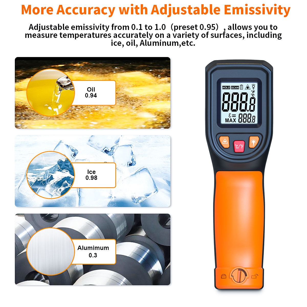 Termômetro Digital Infravermel - Industrial Laser Thermometer Gun avaliação e preço