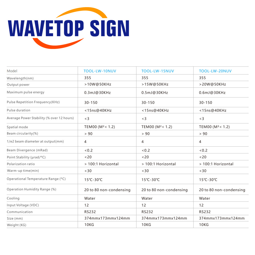 Fonte de Laser UV WaveTopSign  - Laser Marking Machine avaliação e preço