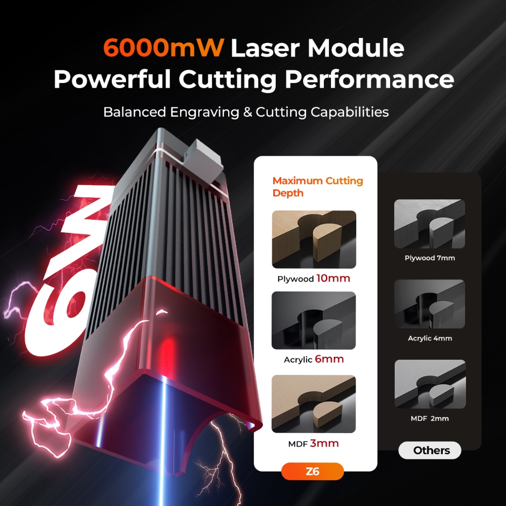 ELIDOR Z6 6W Máquina de Gravaç - Industrial Acrylic Laser Cutter avaliação e preço