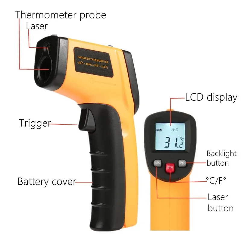 Termômetro Infravermelho Portá - Industrial Laser Thermometer Gun avaliação e preço